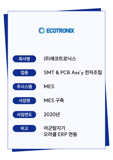 대지 13