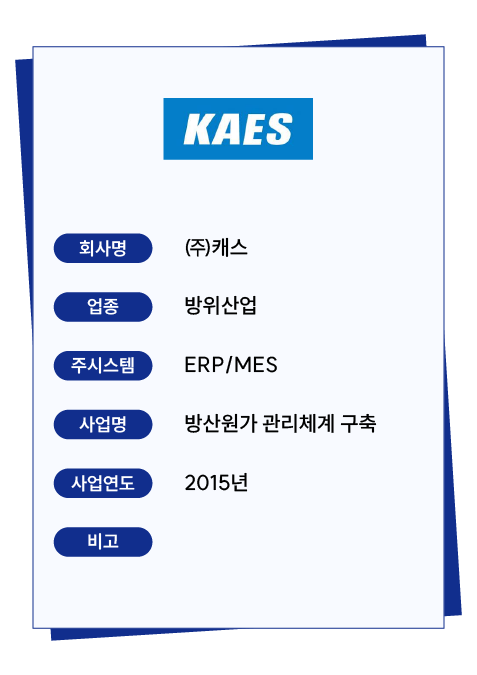 대지 22